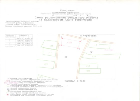 Земельный участок
