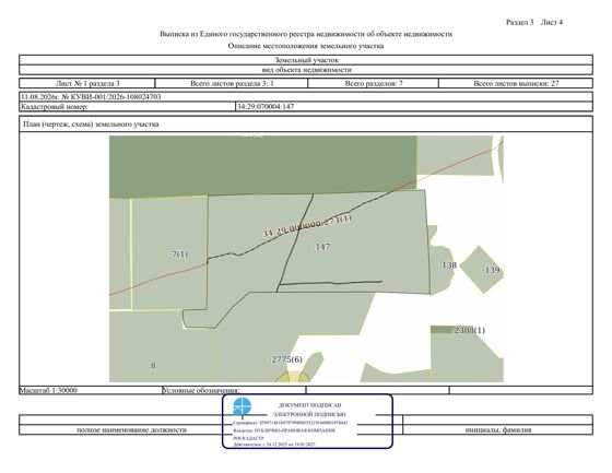 Право заключения договора аренды земельного участка