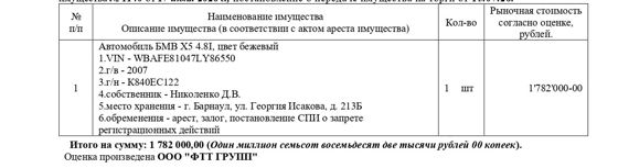 Автомобиль БМВ Х5 4.8I, цвет бежевый, 2007 г.в., гос. рег. знак К840ЕС122, VIN WBAFE81047LY86550, имеется небольшая трещина на лобовом стекле. Начальная цена 1 782 000 руб. (Николенко Д.В., арест, залог, запрет регистрационных действий) (1140)
