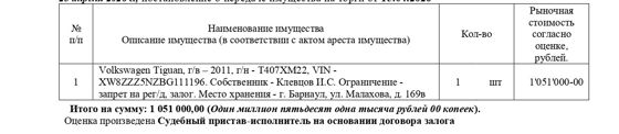 Автомобиль Volkswagen Tiguan, 2011 г.в., гос. рег. знак Т407ХМ22, VIN XW8ZZZ5NZBG111196, цвет черный. Начальная цена 893 350 руб. (Клевцов И.С., залог, запрет регистрационных действий) (630) (повторные)
