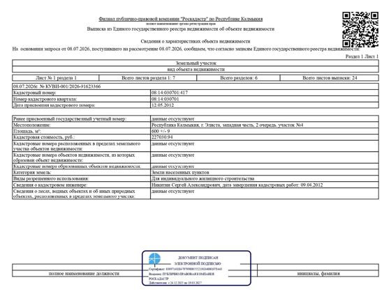 1/6 доля в праве общей долевой собственности на земельный участок площадью 600 кв. м, категория земель - земли населенных пунктов, вид разрешенного использования – для индивидуального жилищного строительства, кадастровый номер 08:14:030701:417, местонахождение: Республика Калмыкия, г. Элиста, западная часть, 2 очередь, участок № 4.