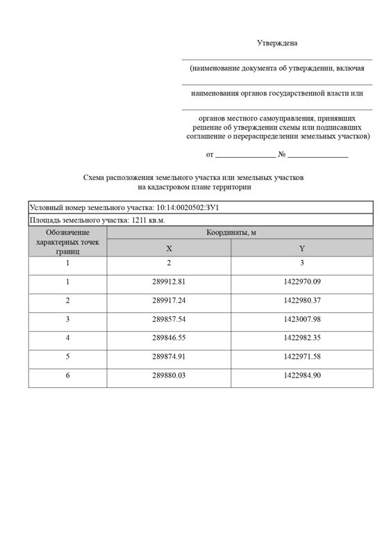 Земельный участок в кадастровых кварталах 10:14:0020502, площадью 1211 кв. м.
