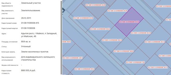 Право заключения договора купли-продажи земельного участка с кадастровым номером 01:08:1109008:415, расположенного по адресу: Адыгея респ, г. Майкоп, п. Западный, ул. Майская, 46.