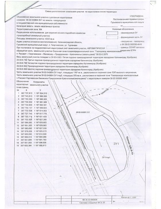Земельный участок