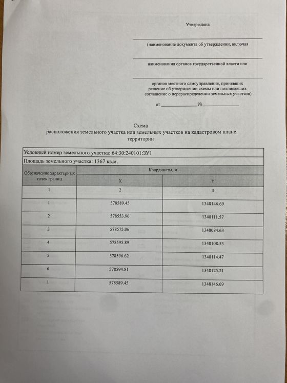 Право заключения договора купли-продажи земельного участка