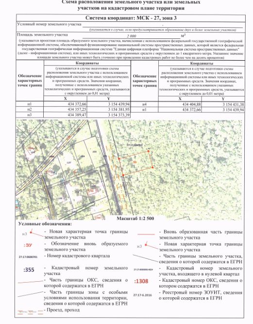 земельный участок площадью 2000 кв. метров, расположенный по адресу: Хабаровский край, Хабаровский район, с. Казакевичево, примерно 28 метров на юго-восток от земельного участка с кадастровым номером 27:17:0600701:355, цель использования – для индивидуального жилищного строительства (код по классификатору 2.1), категория земель – земли населенных пунктов.