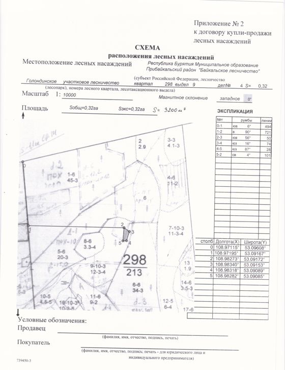 Право заключения договора купли-продажи лесных насаждений, расположенных на землях лесного фонда, для осуществления заготовки древесины субъектами малого и среднего предпринимательства. Байкальское лесничество, Голондинское  участковое лесничество,  квартал 298,  выдел 9   площадь 0,32 га