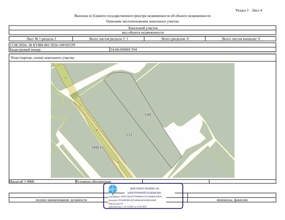 Право заключения договора аренды земельного участка