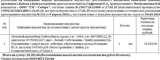 Лот№4 Легковой автомобиль Тойота Виста Ардео, г/в – 1984, г/н - В875ВЕ122, № двигателя: SV500022427, цвет – белый. Нач.цена 15539 руб. 70 коп. (Ченбулашкина О.Б.Ограничение - запрет на рег. действия, обременение в пользу Конорева Ю.А. на сумму 540 800 руб.) (532)