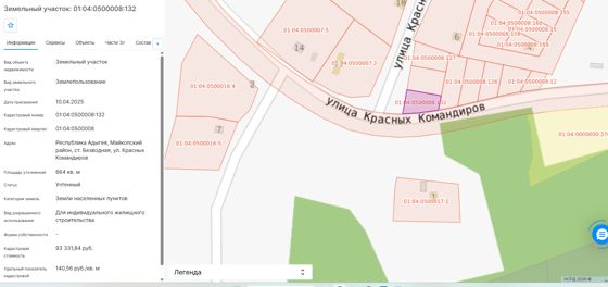 Электронный аукцион