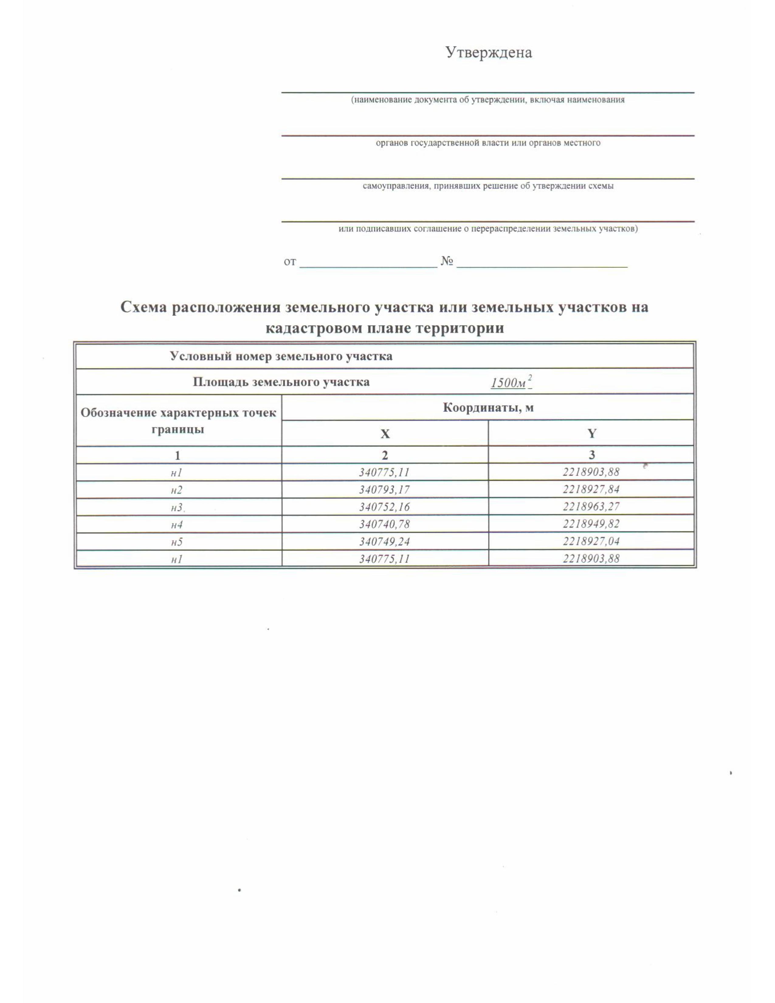 Аренда земельного участка