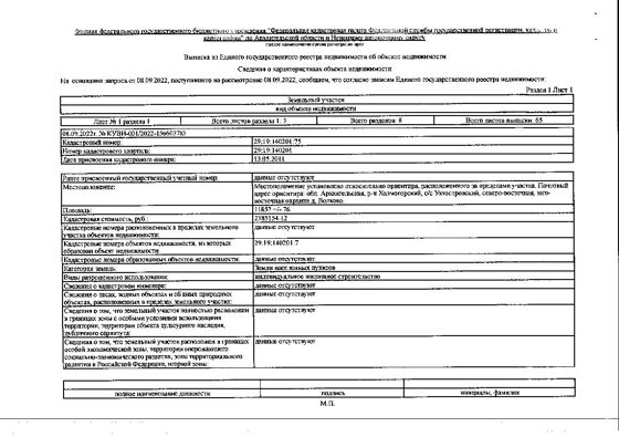 Земельный участок общей площадью 11857 кв. м, кадастровый номер: 29:19:140201:75, категория земель - земли населенных пунктов, вид разрешенного использования - индивидуальное жилищное строительство, адрес: Местоположение установлено относительно ориентира, расположенного за пределами участка. Почтовый адрес ориентира: Архангельская обл., Холмогорский р-н, с/с Ухтостровский, северо-восточная, юго-восточная окраина д. Волково