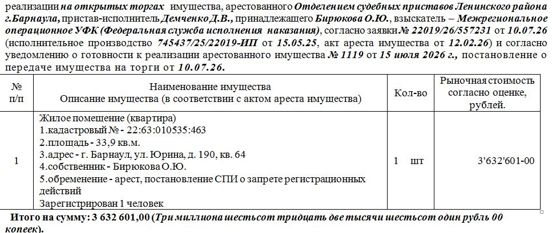 Лот№1 Жилое помещение (квартира) кадастровый № - 22:63:010535:463 площадь - 33,9 кв.м., адрес - г. Барнаул, ул. Юрина, д. 190, кв. 64. Зарегистрирован 1 человек . Нач.цена 3632601 руб. (Бирюкова О.Ю., арест, постановление СПИ о запрете регистрационных действий) (1119)