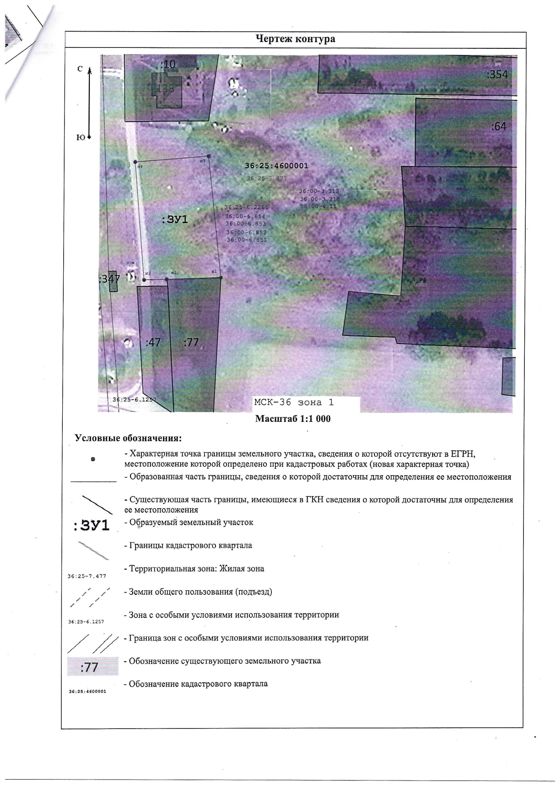 Информация о праве граждан, заинтересованных в предоставлении земельного участка, подавать заявления о намерении участвовать в аукционе по продаже земельного участка