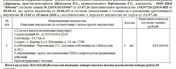 Лот№2 1/2 доля в жилом помещении (квартире) кадастровый № - 22:63:010414:2143 площадь - 14,7 кв.м. адрес - г. Барнаул, ул. Шукшина, д. 19, кв. 179Б. Зарегистрирован 1 человек. Нач.цена 824264 руб. (Черемисина Т.С. (долевая собственность с Шестухин А.М.)., арест, постановление СПИ о запрете регистрационных действий) (1160)