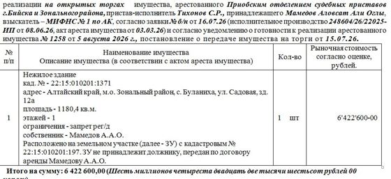 Лот№9 Нежилое здание кад. № - 22:15:010201:1371 адрес - Алтайский край, м.о. Зональный район, с. Буланиха, ул. Садовая, зд. 12а площадь - 1180,4 кв.м. этажей - 1. Нач. цена 6422600 руб. (Мамедов А.А.О., Расположено на земельном участке (далее - ЗУ) с кадастровым № 22:15:010201:197. ЗУ не принадлежит должнику, передан по договору аренды Мамедову А.А.О.) (1258)