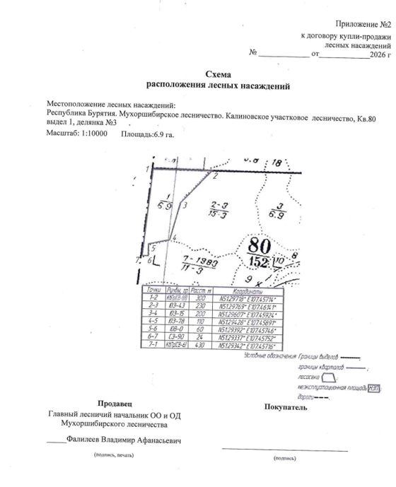 Право заключения договора купли-продажи лесных насаждений, расположенных на землях лесного фонда, для осуществления заготовки древесины субъектами малого и среднего предпринимательства. Мухоршибирское  лесничество, Калиновское  участковое лесничество,  квартал 80,  выдел 1   площадь 6,9 га
