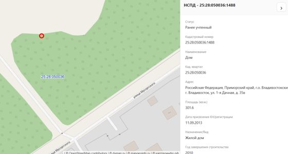 Жил дом, кол-во эт.3 (в т.ч. подзем 1), общ.пл.301,6кв.м., кад.№25:28:050036:1488 и зем. уч., земли нас. пункт., для ведения дачного хозяйства, пл.1000+/-11,07кв.м., кад.№25:28:050036:351, адрес: Местоп. устан. относ. ор-ра, располож. за пределами уч-ка. Ор-р жил. дом. Уч-к находится примерно в 172 м, по направл. на северо-восток от ор-ра. Почт. адр. ор-ра: Приморский край, г. Владивосток, ул. Дачная 1-я, д. 35. Сведения о зарегистрирован: Рарова В.В., Рарова А.О., Суреева М.В. Соб-к Суреева М.В