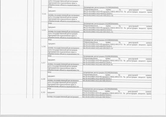Жилое помещение (квартира), площадь 37,9 кв.м., кадастровый номер: 66:35:0111003:1655, г. Березовский, ул. Энергостроителей, д. 9, корп. 3, кв. 3, рег.№ 21-844/26