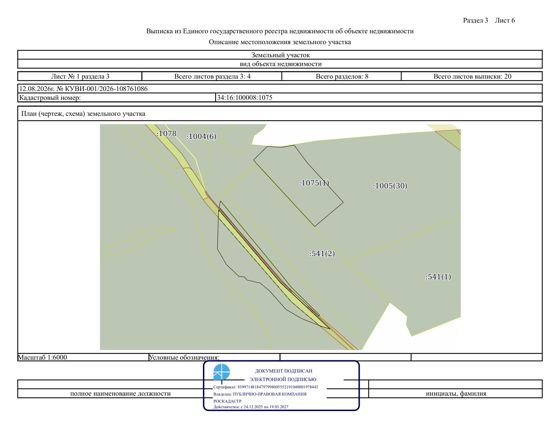 Право заключения договора аренды земельного участка
