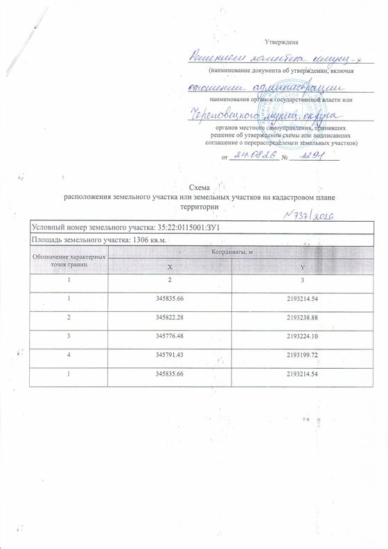 земельный участок в собственность