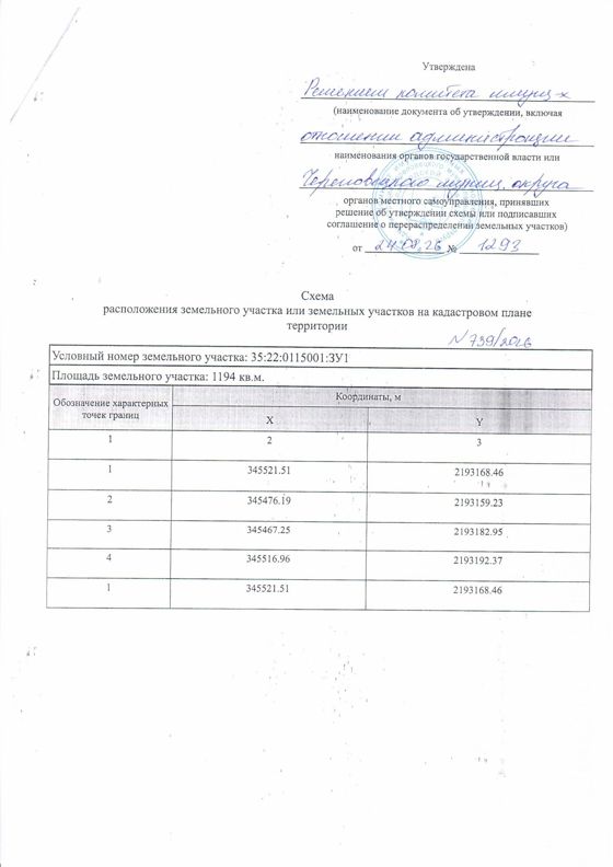 земельный участок в собственность
