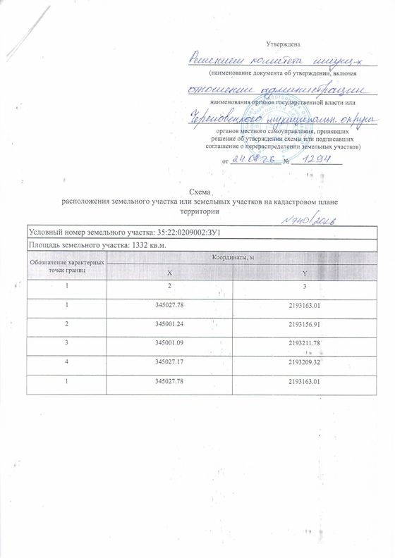 земельный участок в собственность