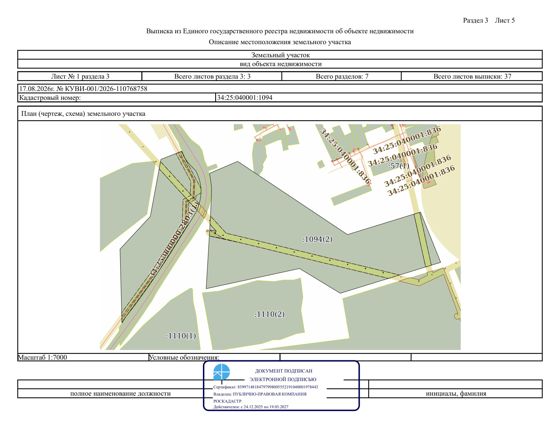 Право заключения договора аренды земельного участка