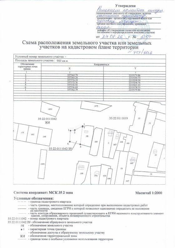 земельный участок в собственность