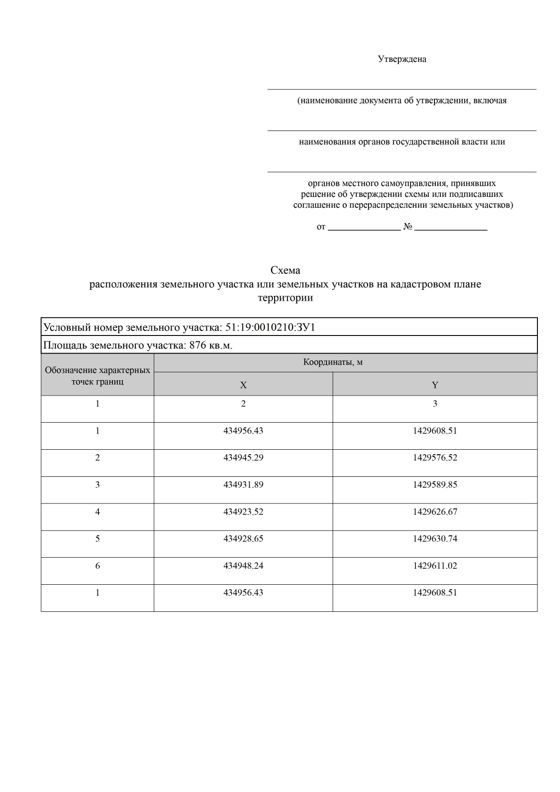 Прием заявлений граждан о намерении участвовать в аукционе по продаже земельного участка