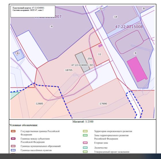 земельный участок