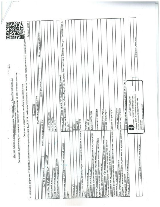 Квартира пл  31.3 кв.м, к/н 12:05:0502004:898, Адрес:  РМЭ, г. Йошкар-Ола, ул. Пролетарская, д. 55, кв. 7