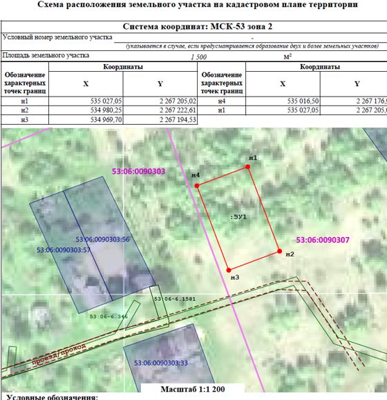 Предварительное согласование предоставления земельного участка