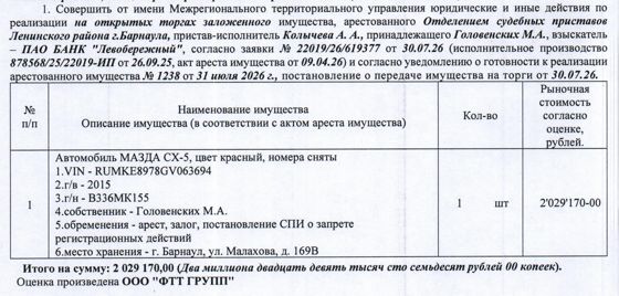 Лот№10 Автомобиль МАЗДА СХ-5, 2015 г.в., г/н В336МК155, VIN RUMKE8978GV063694, цвет: красный, номера сняты. Начальная цена 2 029 170 руб. 00 коп. (Головенских М.А., залог, запрет на совершение регистрационных действий, арест) (1238).