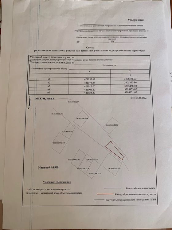 Земельный участок с видом разрешенного использования "для индивидуального жилищного строительства"