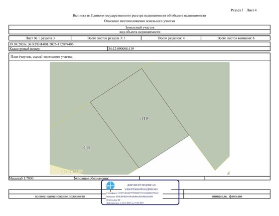 Право заключения договора аренды земельного участка