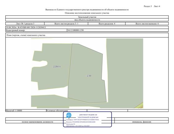 Право заключения договора аренды земельного участка