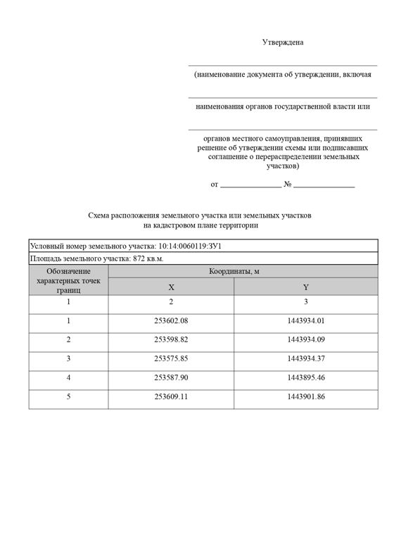 Земельный участок в кадастровом квартале 10:14:0060119