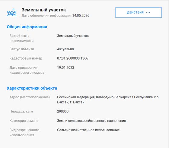 Земельный участок с кадастровым номером 07:01:2600000:1366