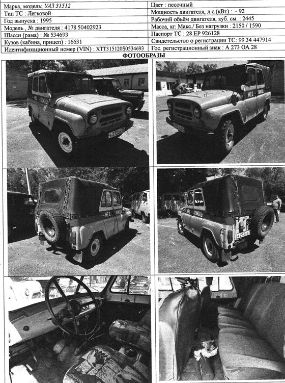Автомобиль УАЗ-31512