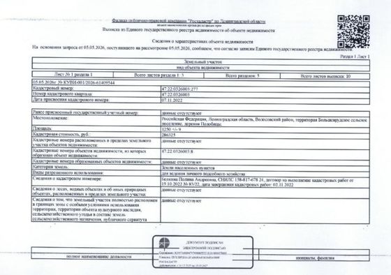 Земельный участок общ.пл 1250 кв.м. кадастровый № 47:22:0326003:277, расположенный по адресу: ЛО, Волосовский район, Большеврудское с.п., дер. Полобицы