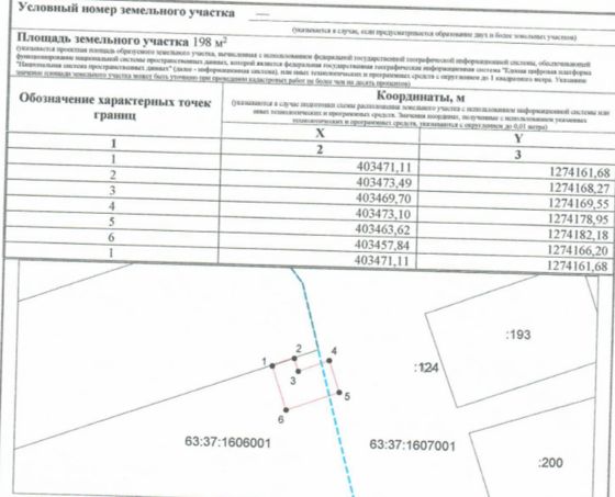 Право заключения договора на размещение нестационарного торгового объекта по адресу: Российская Федерация, Самарская область, м.р. Шигонский, п. Пионерский, ул. Ново-Пионерская, 1Г