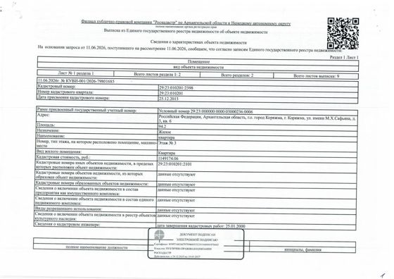 20/100 доли в праве общей долевой собственности на жилое помещение (квартиру) общей площадью 94,2 кв. м, кадастровый номер: 29:23:010201:2398, адрес: Архангельская обл., г. Коряжма, ул. имени М.Х. Сафьяна, д. 3, кв. 6