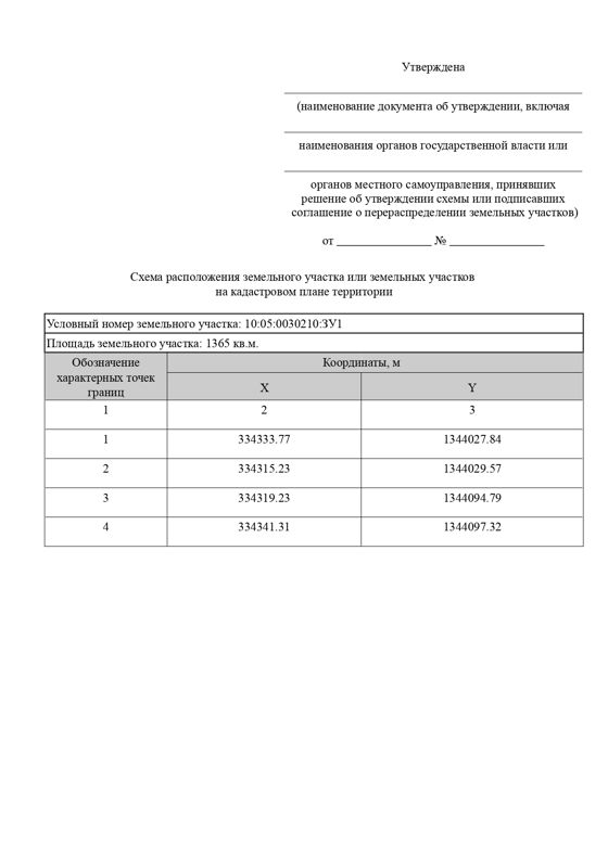 Земельный участок из земель населенных пунктов в кадастровом квартале 10:05:0030210