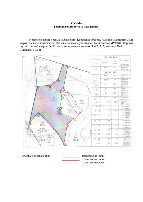 Право заключения договора купли-продажи лесных насаждений для субъектов малого и среднего предпринимательства, расположенных на землях лесного фонда, для осуществления заготовки древесины.