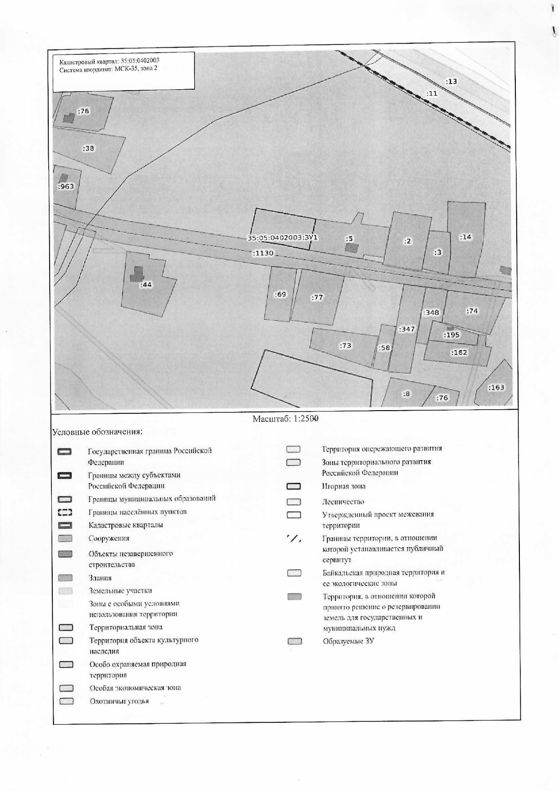 сообщение о возможности предоставления в собственность за плату земельных участков, государственная собственность на которые не разграничена, гражданам для индивидуального жилищного строительства, для ведения личного подсобного хозяйства