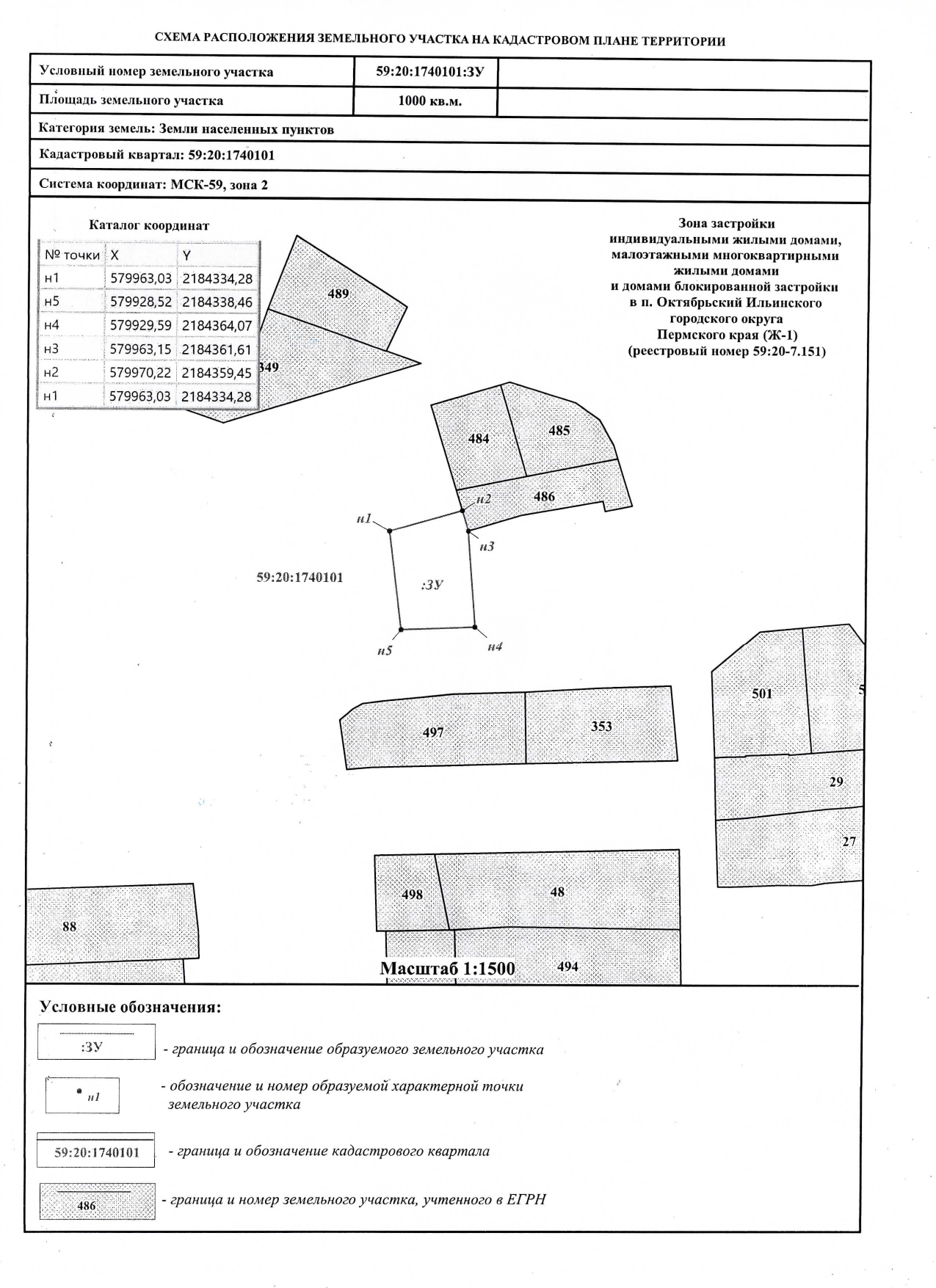 Договор купли-продажи земельного участка