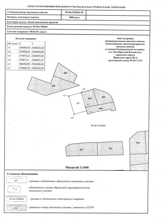 Договор купли-продажи земельного участка