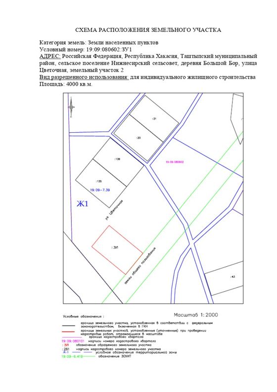 земельный участок