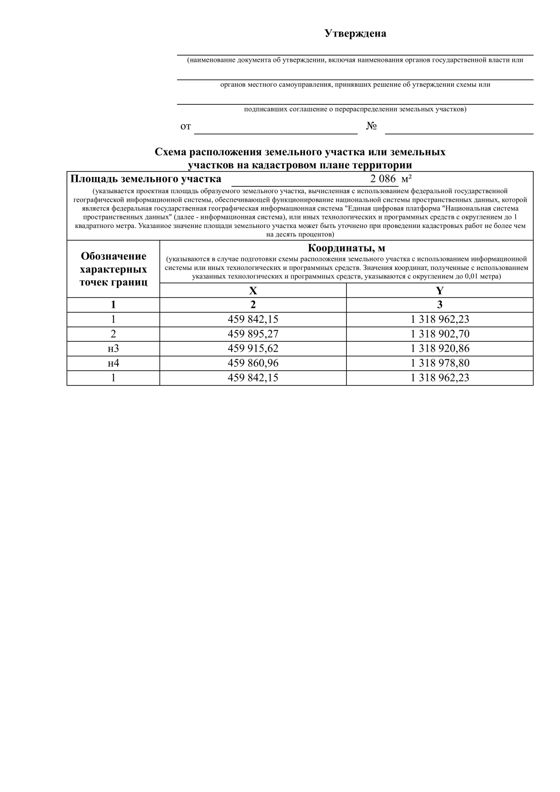О возможности предоставления в аренду земельных участков, государственная собственность на которые не разграничена